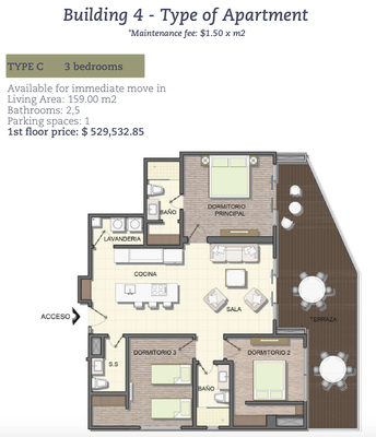 3 Bedroom Ocean front Condo en Luxury Gated Community Floorplan